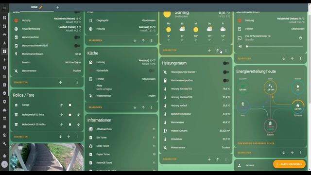 Home Assistant: Schnelles einfaches Dasboard für Beginner und Einsteiger смотреть онлайн