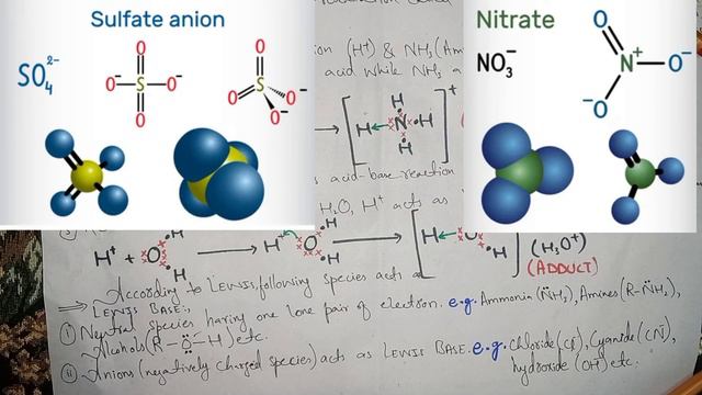 Lewis Concept Of Acid And Base|Chap 2|Acid Base And Salt|Class 10 Chemistry|New Book|Lecture4 PART