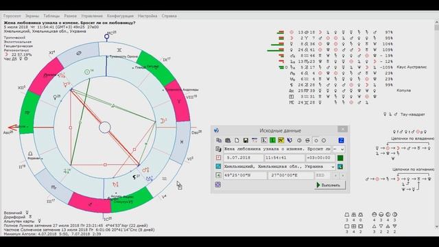 Хорар. Любовный треугольник. смотреть онлайн