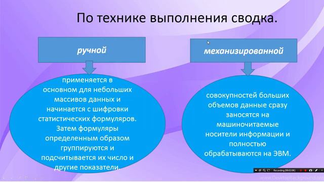 Дисциплина: Общая теория статистики. Тема урока: Статистическая сводка смотреть онлайн