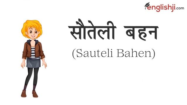 Family Relationship Names in English & Hindi with Pictures | Relatives Name in Urdu смотреть онлайн