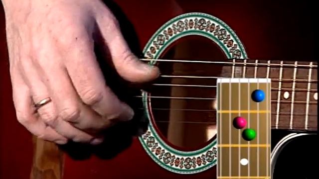 Научись играть на гитаре.Часть 1.(без нот,четыре аккорда) смотреть онлайн