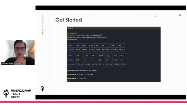 [Americana Tech Conf] Teste de carga com Node.js - Roberto Alves смотреть онлайн