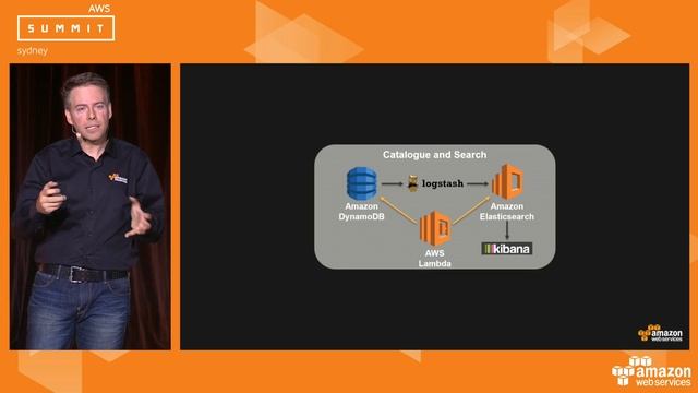 Building A Server-less Data Lake on AWS | AWS Summit Sydney 2016 смотреть онлайн