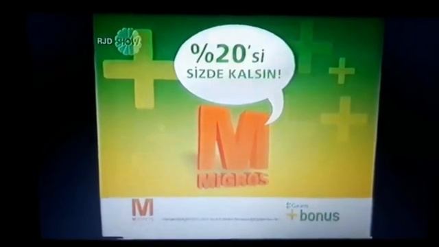 Migros Logo History Part 1