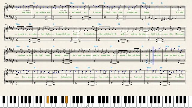 Conan Gray — Family Line (Piano Sheet Music) смотреть онлайн