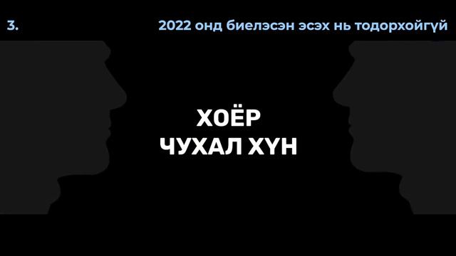 Ванга эмээ-н эвгүй зөгнөл 2023 & 2022 онд биелэсэн зөгнөлүүд смотреть онлайн