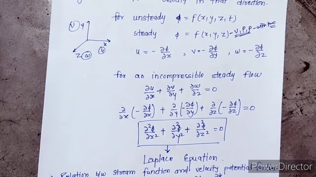 Velocity Potential Function //Fluid Mechanics. смотреть онлайн