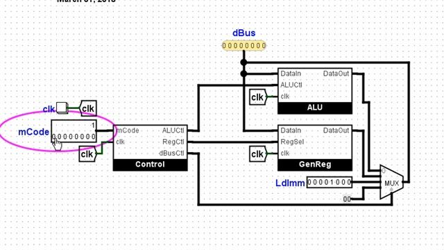 Logisim Evolution Lab11: Processor смотреть онлайн