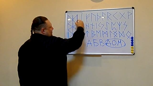 Вводный курс Рунической магии - Понятие старшего Футарка смотреть онлайн