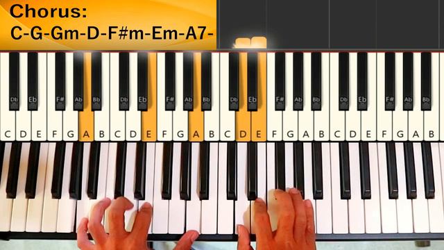 You - Carpenters - Piano Chords Tutorial смотреть онлайн