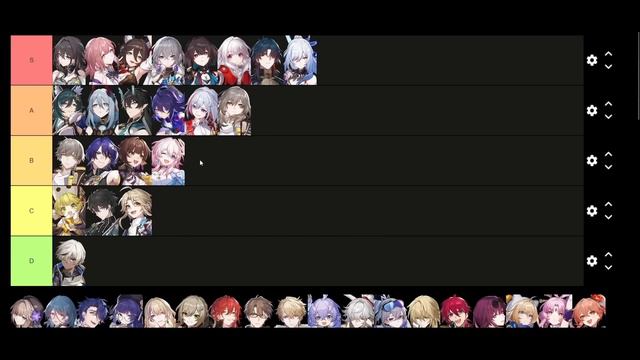 ТОП 1 тирлист 1.6 HONKAI STAR RAIL смотреть онлайн