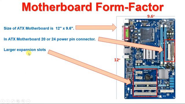 Motherboard Form Factor | Computer Cabinet & Power Supply | Computer Hardware - Part 2 смотреть онлайн