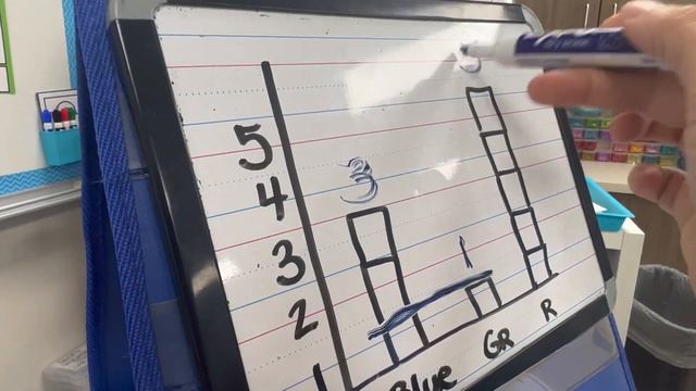 Planning for Small Group Math смотреть онлайн
