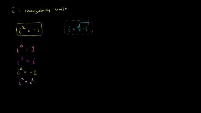 Introduction to i and imaginary numbers | Imaginary and complex numbers | Precalculus | Khan Academ смотреть онлайн