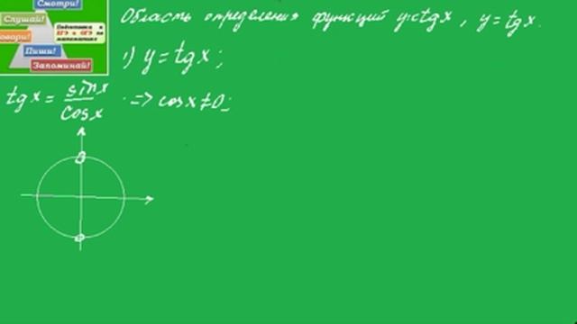 Урок 90 Область определения функций y= tg x,y= ctg x смотреть онлайн