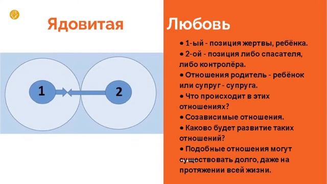 27 ноября 2022 // Ответственность сторон // Дмитрий Зиновьев смотреть онлайн