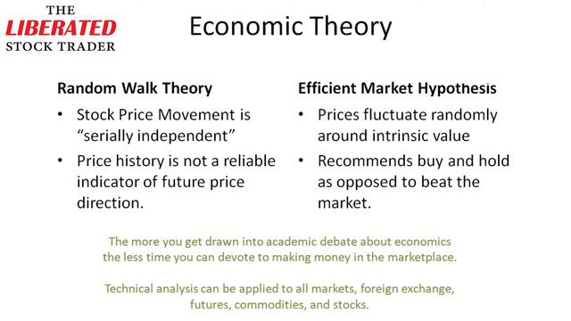 Efficient Market Hypothesis vs. Random Walk Theory vs. Stock Market Reality: Learn Stock Investing. смотреть онлайн