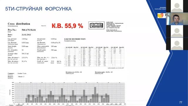 Особенности внесения КАС+гербициды и КАС+микроэлементы