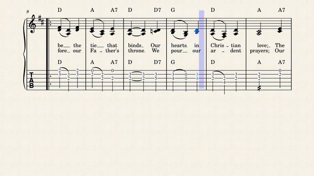 Blest Be the Tie That Binds (Chords, Tabs) by John Fawcett & Johann G. Nageli смотреть онлайн