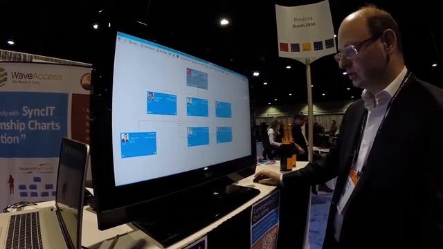 WaveAccess - Services for Microsoft CRM - Dynamics 365 ISV смотреть онлайн