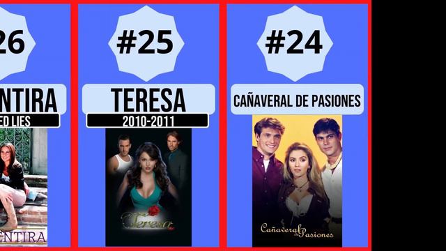 Best Mexican Telenovelas Of All Time | Best Mexican Soap Opera's Of All Time