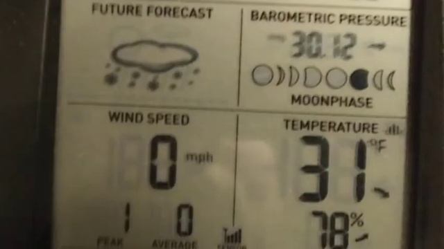 12/2/20 Local Weather Forecast: Meteorological Winter Starts Now смотреть онлайн