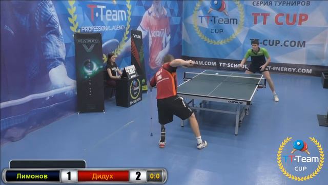 9 июня 2018. Синий зал. TT Cup. смотреть онлайн
