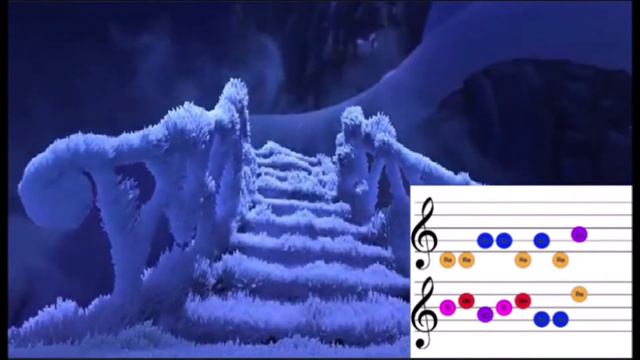 Solfege | "Frozen" - Let it Go on piano | Play along with your instrument! смотреть онлайн