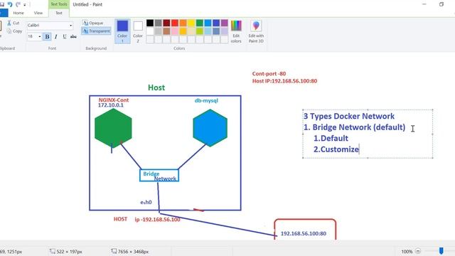 Docker full Concept on Dockerfile, Docker Network, Docker Compose смотреть онлайн