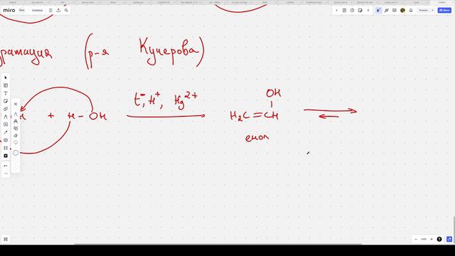 Алкины смотреть онлайн