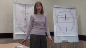 Чистка тонких тел. Овобождение от негатива. Никифорова Вера СПб 06.05.17. 1часть