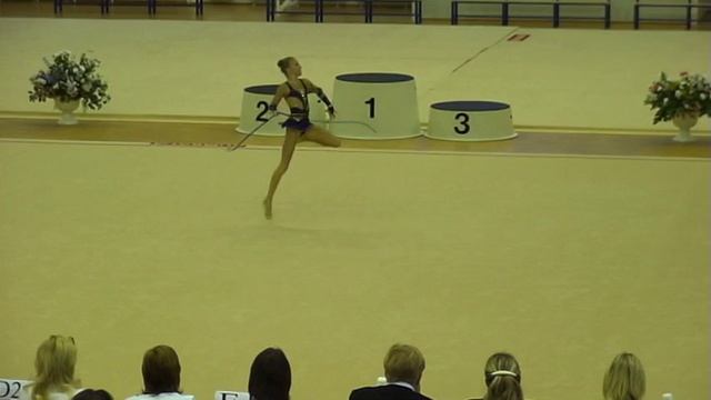 Открытый Кубок Санкт-Петербурга, Думкина Анастасия смотреть онлайн