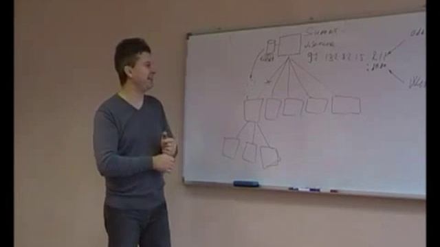 Маршрутизация данных ODANT смотреть онлайн