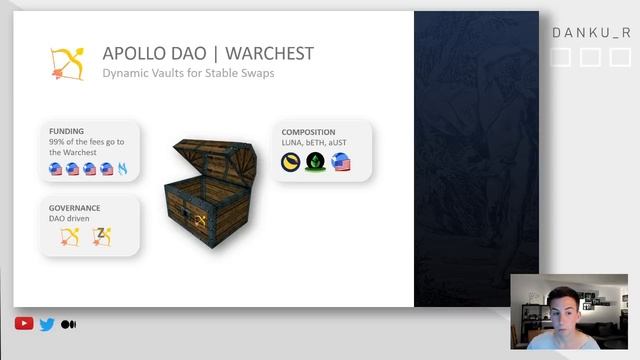 The ALPHA Aggregator is Live | APOLLO DAO | Farming Event & What to Expect in the Future | Terra смотреть онлайн