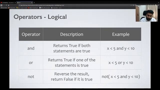 Python Programming for beginners смотреть онлайн