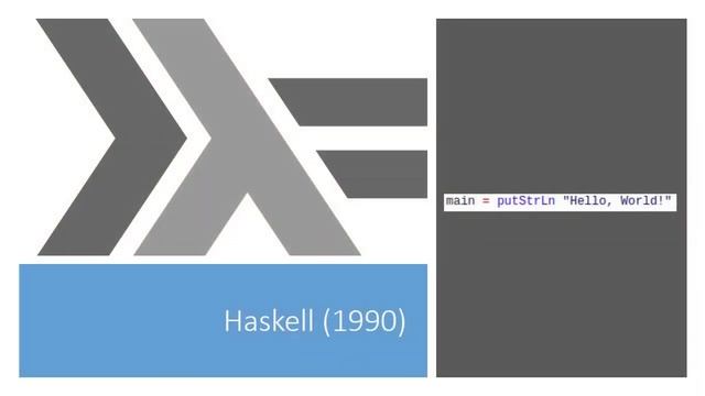 Hello World! in 50 programming languages смотреть онлайн