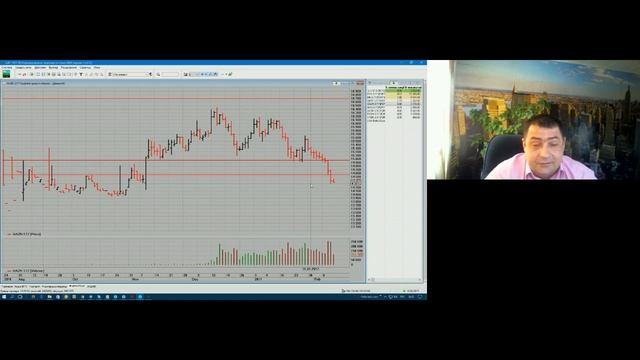 Эфир-YouTrade.TV_10.02.2017 смотреть онлайн