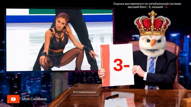 ИТОГИ РИТМИЧЕСКОГО ТАНЦА - Танцы на Льду. Контрольные Прокаты Сборной России 2021 смотреть онлайн