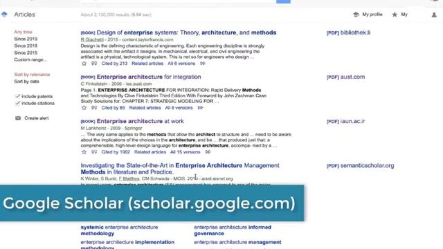 5 More Sites of Interest to Enterprise Architects смотреть онлайн