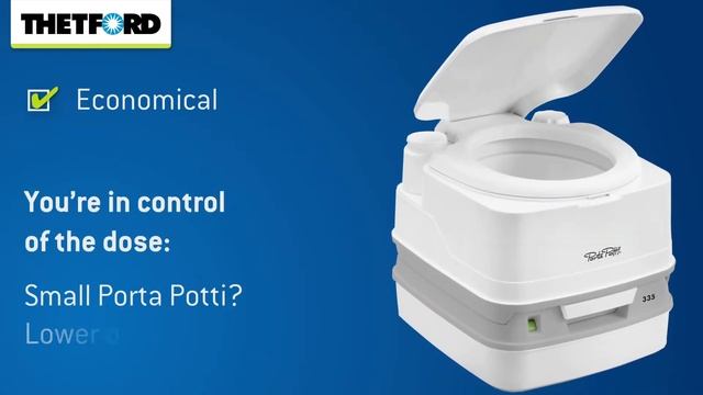 Aqua Kem Concentrated