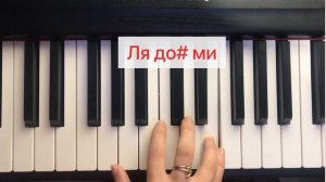 Разбор! Ноты + аккорды.Песня Rozhden - Знаешь,моя душа рваная!