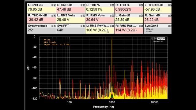 Pioneer SX-8 Receiver- Vintage Audio Review Episode #75 смотреть онлайн