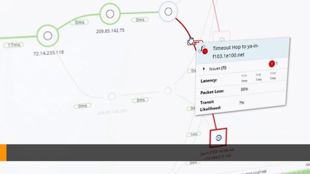 Network Time Travel with SolarWinds Network Performance Monitor 12 смотреть онлайн