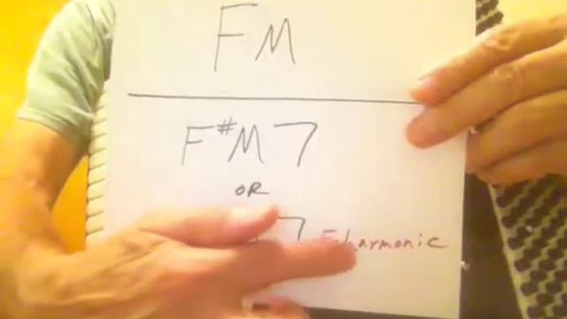 Stradella Bass Accordion: #6a Gm7 & F#M7 смотреть онлайн