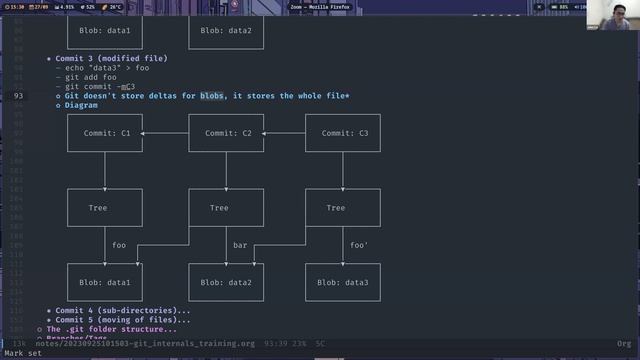 A tour of Git internals смотреть онлайн