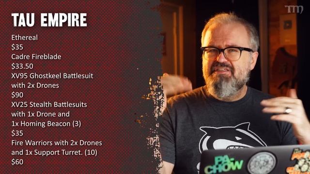 How to Save the MOST MONEY in Combat Patrol смотреть онлайн