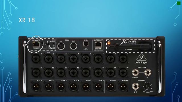 Introduction to a Behringer XR 18 смотреть онлайн