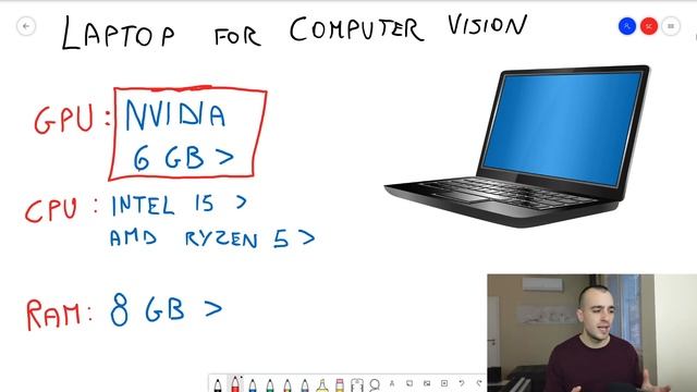 How to choose a Laptop for Computer Vision with Deep Learning (in 2022) смотреть онлайн