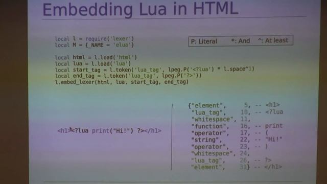Lua Workshop 2016: Practical LPeg - Mitchell смотреть онлайн